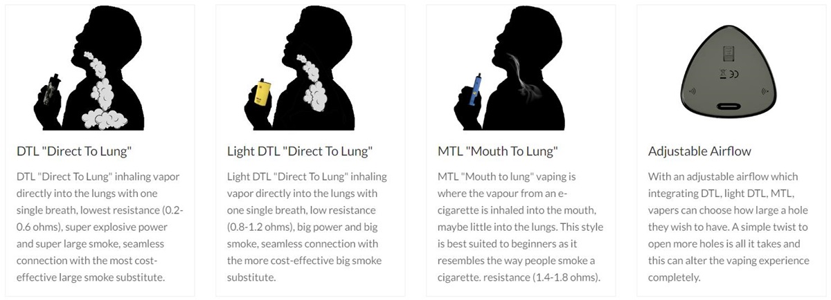 What is the difference between MTL and DTL on disposable vape?